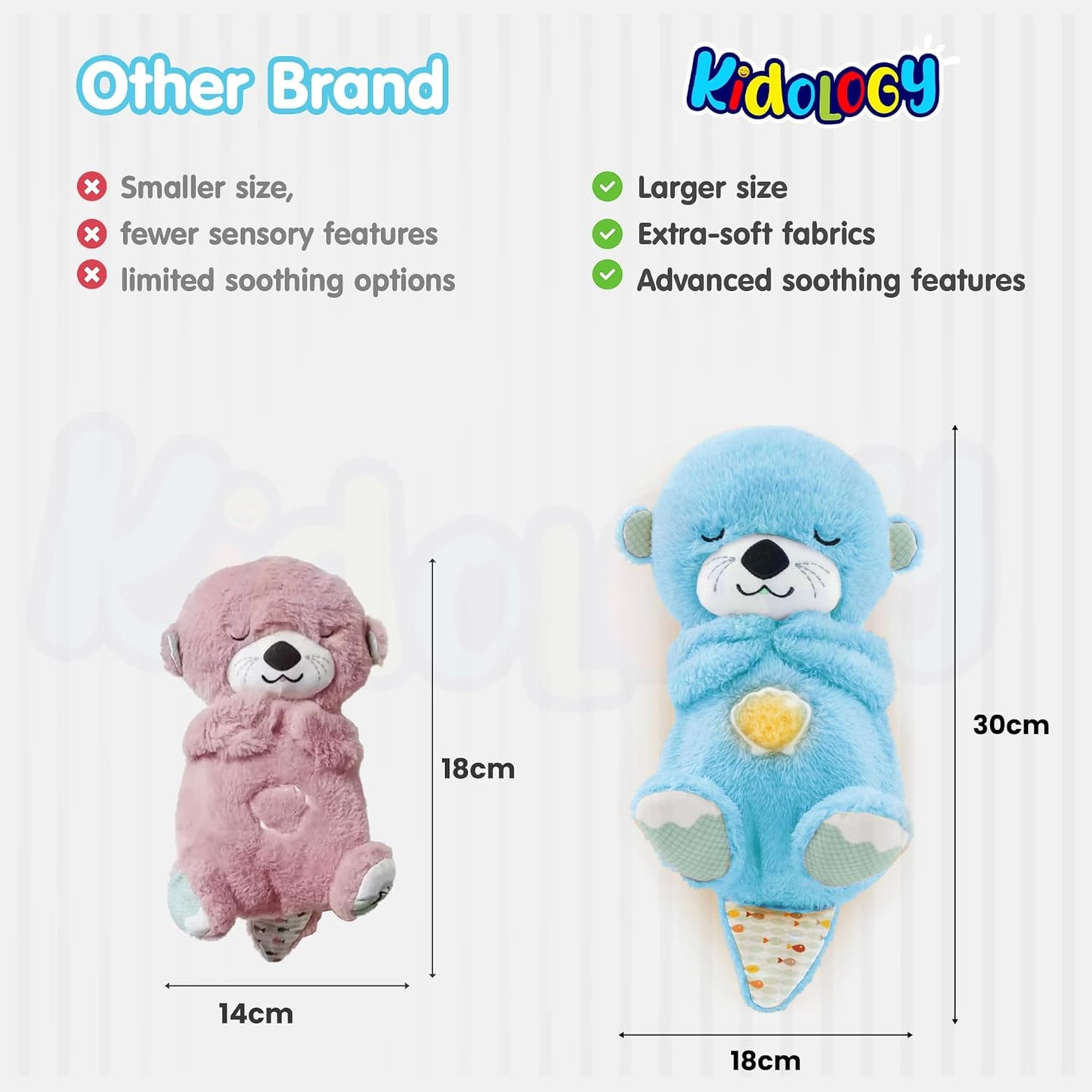 Kidorra Breathing Teddy Bear with Music & Lights – Soft Sensory Toy for Newborns, Light Blue